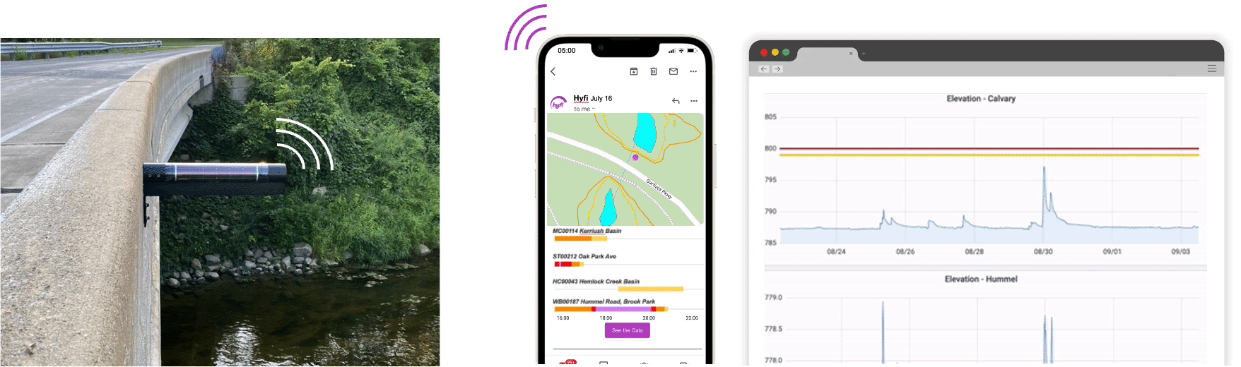 Hyfi sensor app data